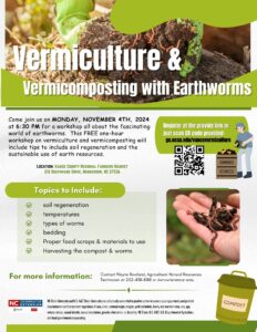 Cover photo for Vermiculture & Vermicomposting With Earthworms