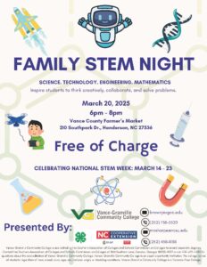 Cover photo for Family STEM Night